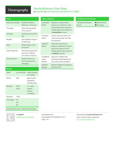 43 Genetics Cheat Sheets - Cheatography.com: Cheat Sheets For Every ...