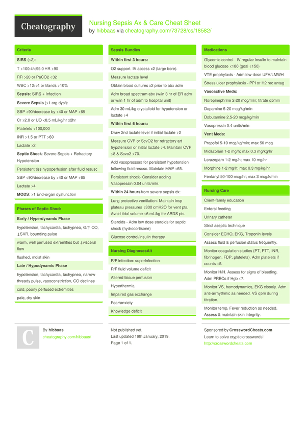 Sepsis Cheat Sheet