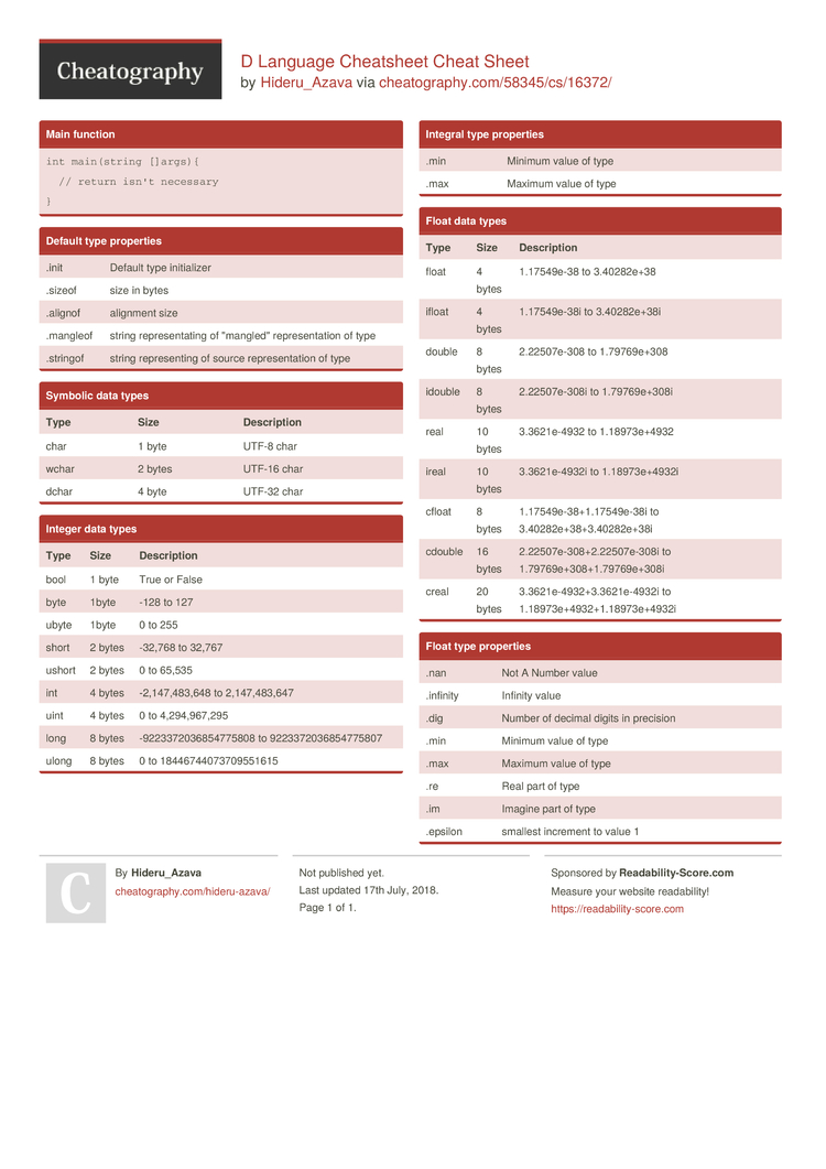 D Language Cheatsheet Cheat Sheet By Hideru_Azava - Download Free.