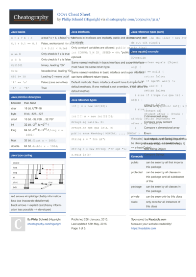 Cheat Sheets Matching 