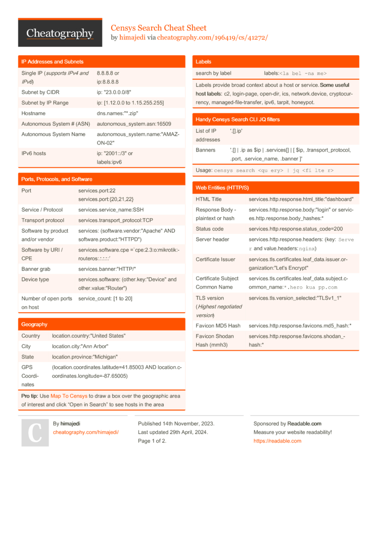 XSS CheatSheet - 3os