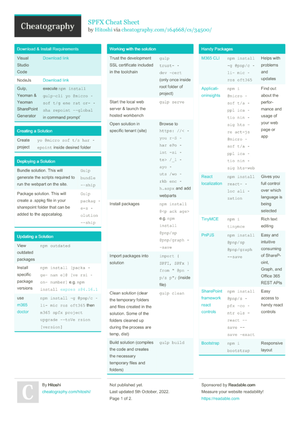 SPFX Cheat Sheet by Hitoshi - Download free from Cheatography ...