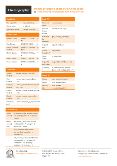 5 Moodle Cheat Sheets - Cheatography.com: Cheat Sheets For Every Occasion