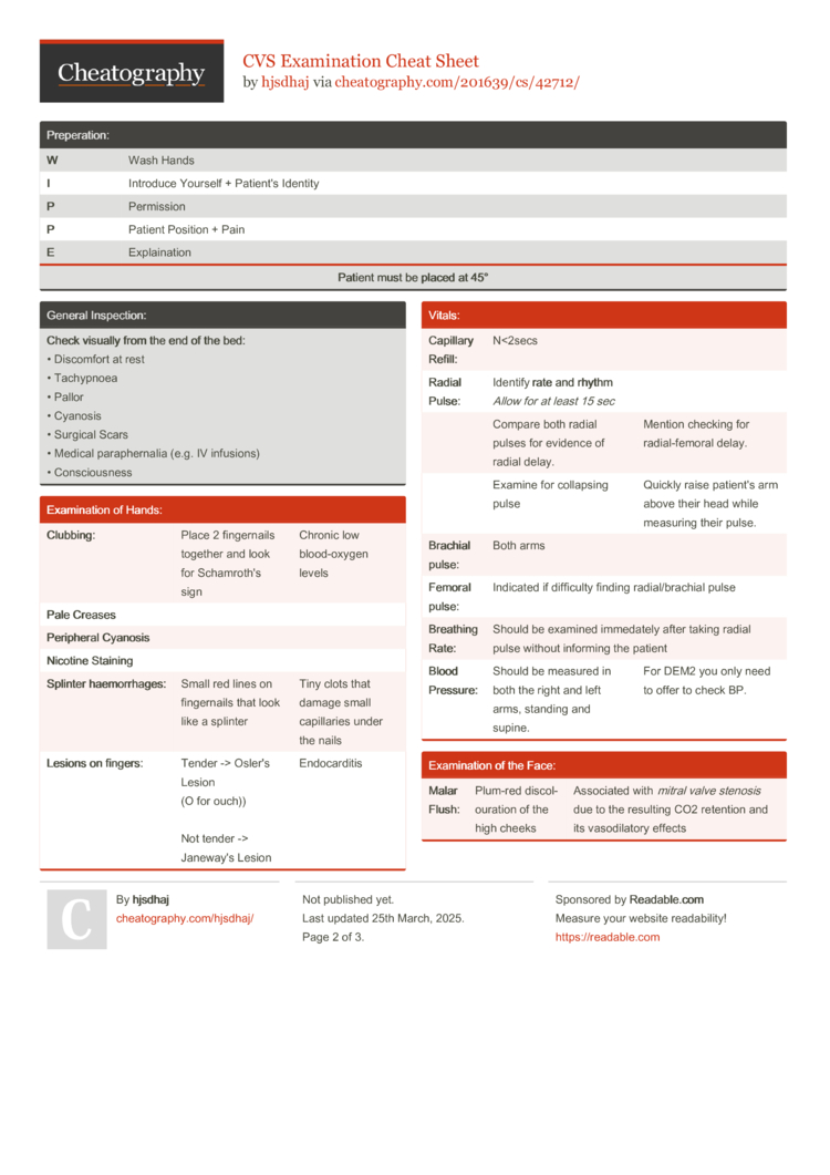 CVS Examination Cheat Sheet by hjsdhaj - Download free from