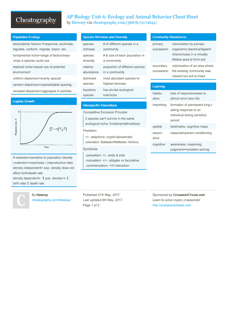 biology worksheet behavior animal Animal Unit Biology and Cheat 6: Ecology Behavior Sheet AP