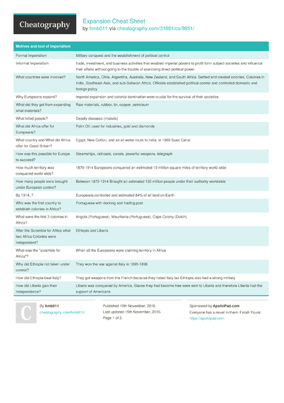 Cheat Sheets Matching 