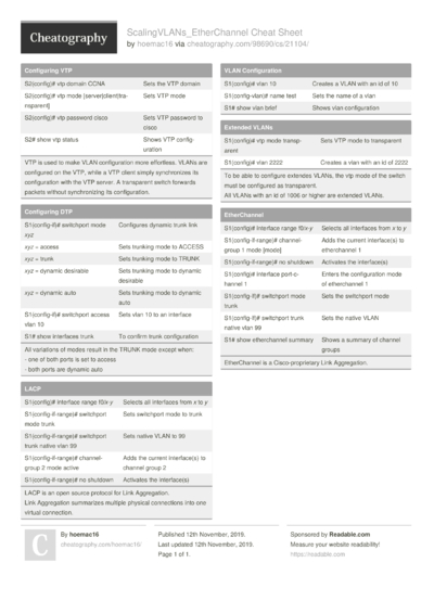 Cheat Sheets Matching 