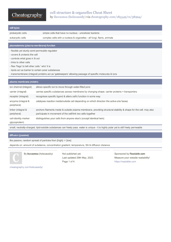 cell structure & organelles Cheat Sheet by holscassidy - Download free ...