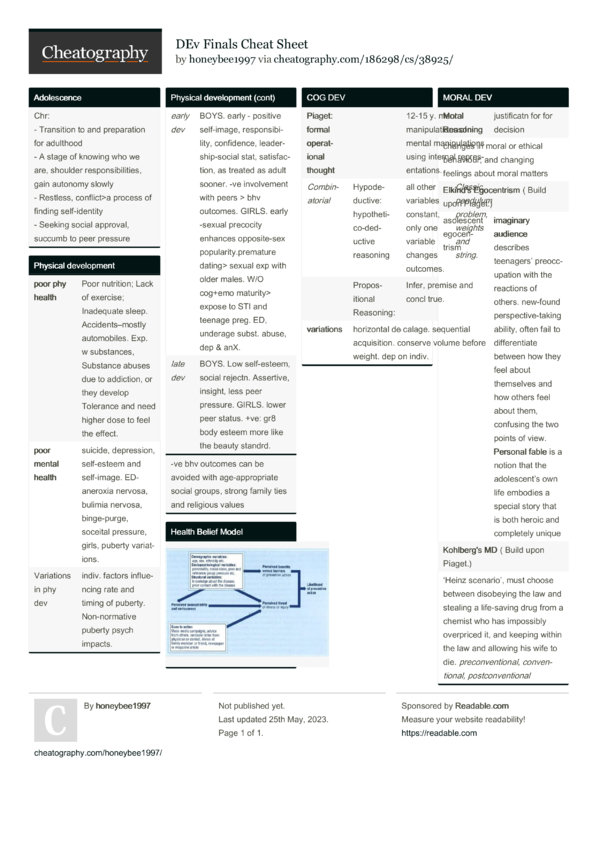 dev-finals-cheat-sheet-by-honeybee1997-download-free-from