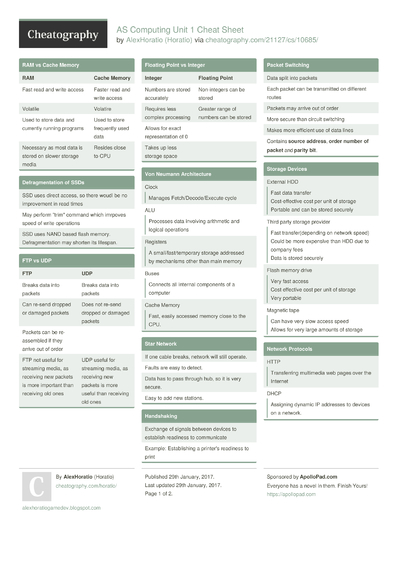 Geography Unit 1 - Water Cheat Sheet by Horatio - Download free from ...