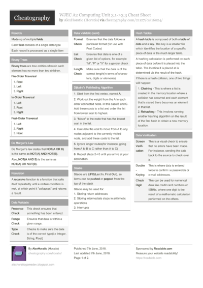 A-Level Computing Key - Terms & Concepts Cheat Sheet by 0llieC ...