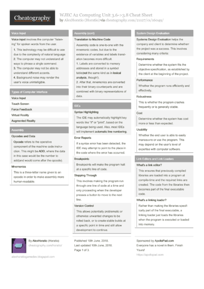 89 Computer Cheat Sheets Cheatography Cheat Sheets For Every 89 Computer Cheat Sheets Cheatography Cheat Sheets For Every