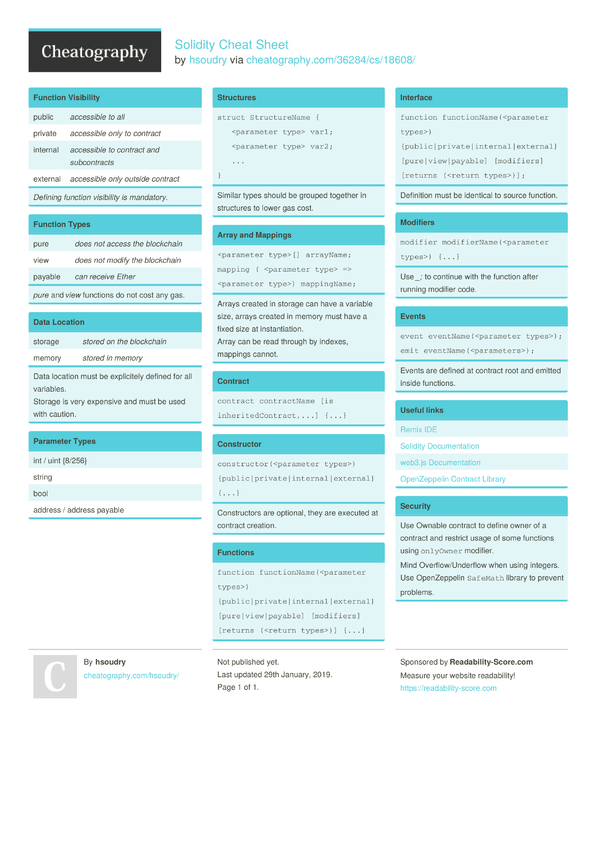 Solidity Cheat Sheet by hsoudry - Download free from Cheatography ...