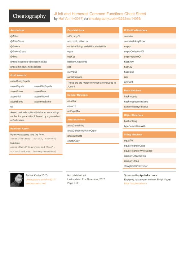 JUnit and Hamcrest Common Functions Cheat Sheet by htv2017 - Download ...