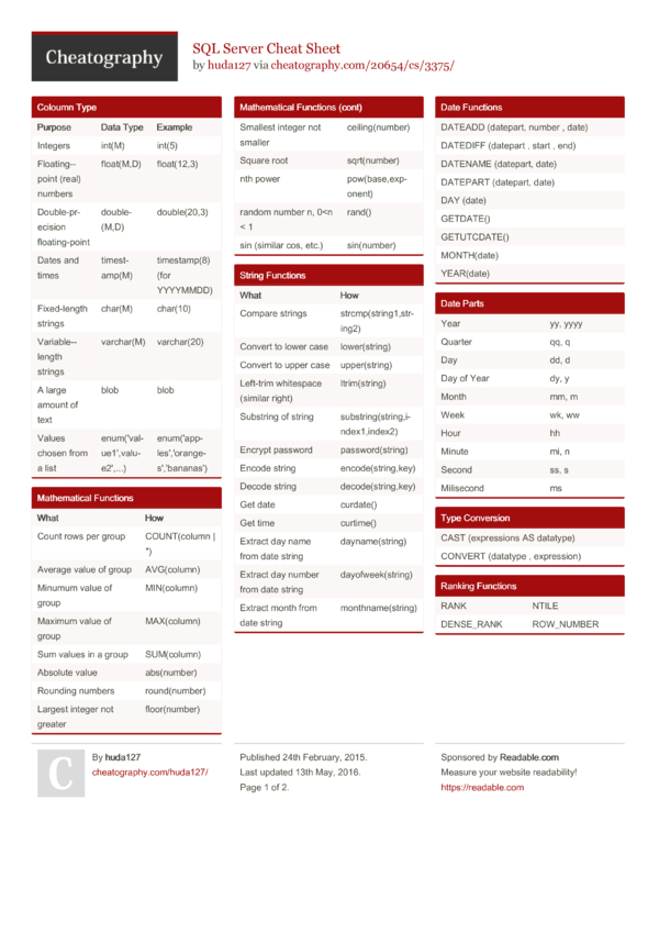 Sql Server Cheat Sheet By Huda127 Download Free From Cheatography