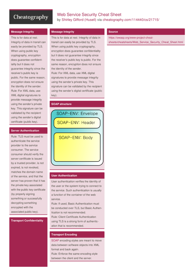 Bypassing Modern WAF's XSS Filters - Cheat Sheet - Miscellaneous Ramblings  of a Cyber Security Researcher