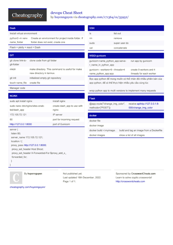 devops Cheat Sheet by huyennguyen - Download free from Cheatography