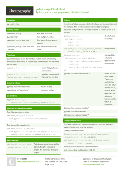 699 Python Cheat Sheets - Cheatography.com: Cheat Sheets For Every Occasion