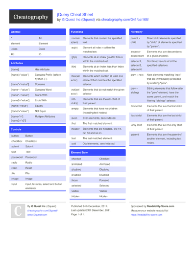 2801 Programming Cheat Sheets - Cheatography.com: Cheat Sheets For ...