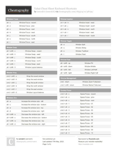 5 Yabai Cheat Sheets - Cheatography.com: Cheat Sheets For Every Occasion