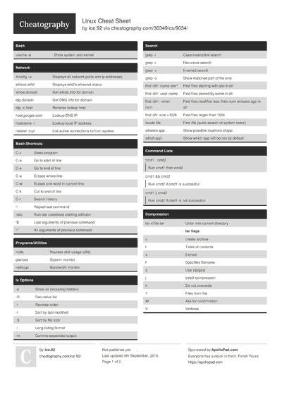 1417 Software Cheat Sheets - Cheatography.com: Cheat Sheets For Every ...