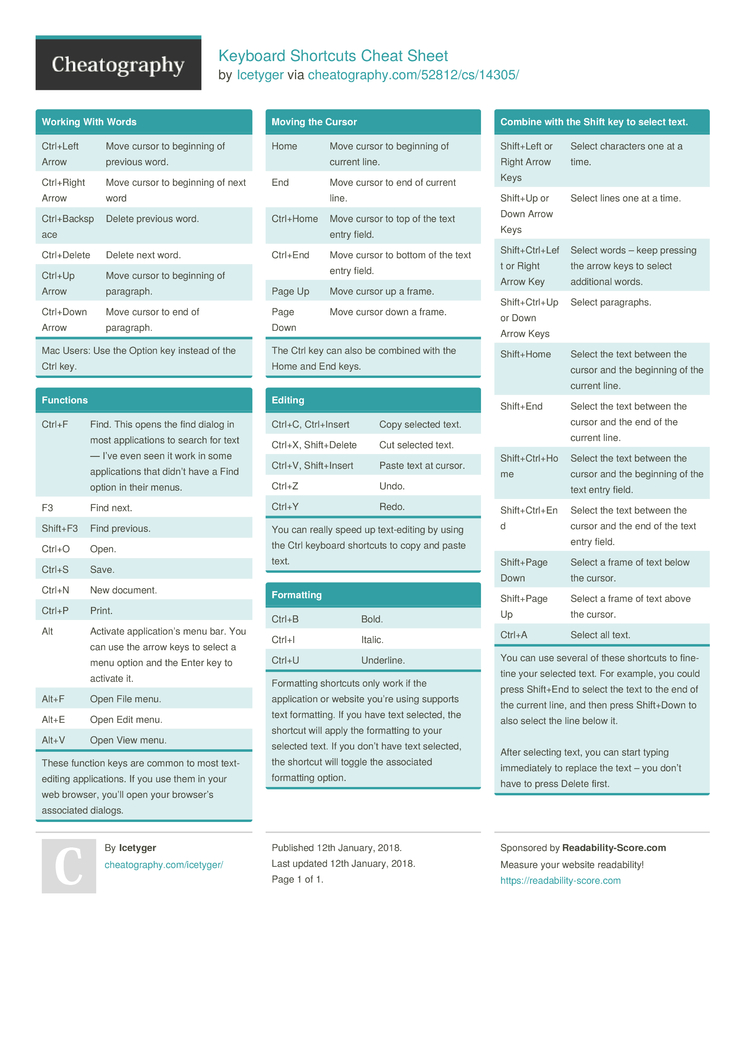 Keyboard Shortcuts Cheat Sheet by Icetyger Download free from