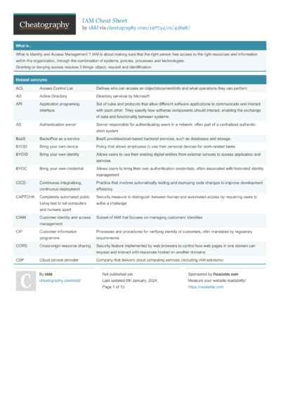 1324 Software Cheat Sheets - Cheatography.com: Cheat Sheets For Every ...