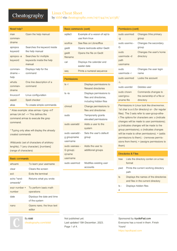 Linux Cheat Sheet by iddd - Download free from Cheatography