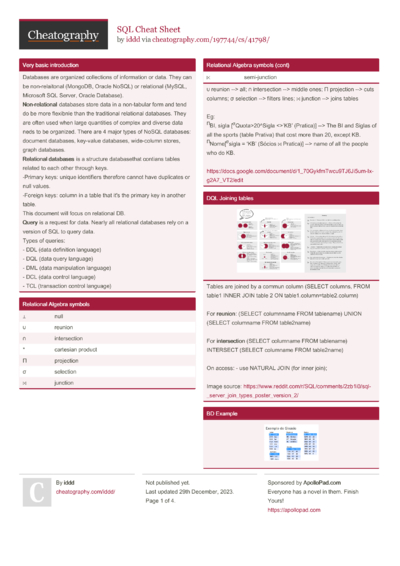 69 MySQL Cheat Sheets - Cheatography.com: Cheat Sheets For Every Occasion