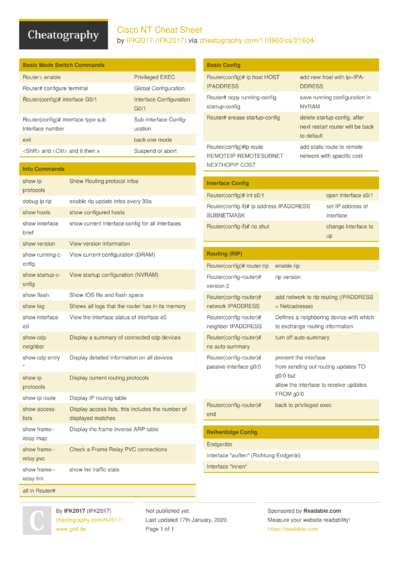 44 Cisco Cheat Sheets - Cheatography.com: Cheat Sheets For Every Occasion