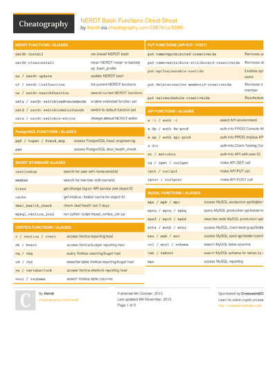 Cheat Sheets Matching "bash" - Cheatography.com: Cheat Sheets For Every ...