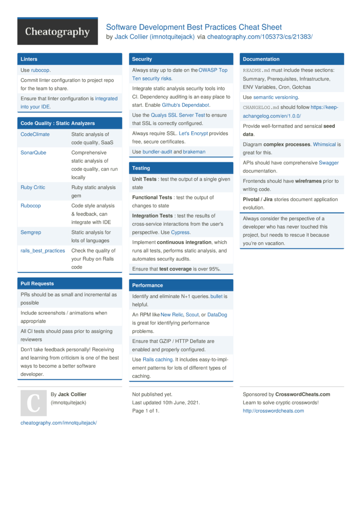 Cypress Cheat Sheet