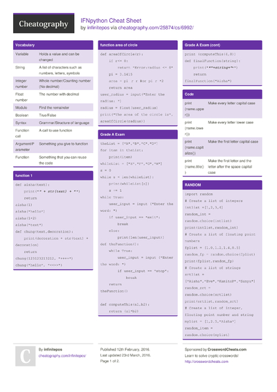 InfinitePOS's Java cheat sheet Cheat Sheet by infinitepos - Download ...