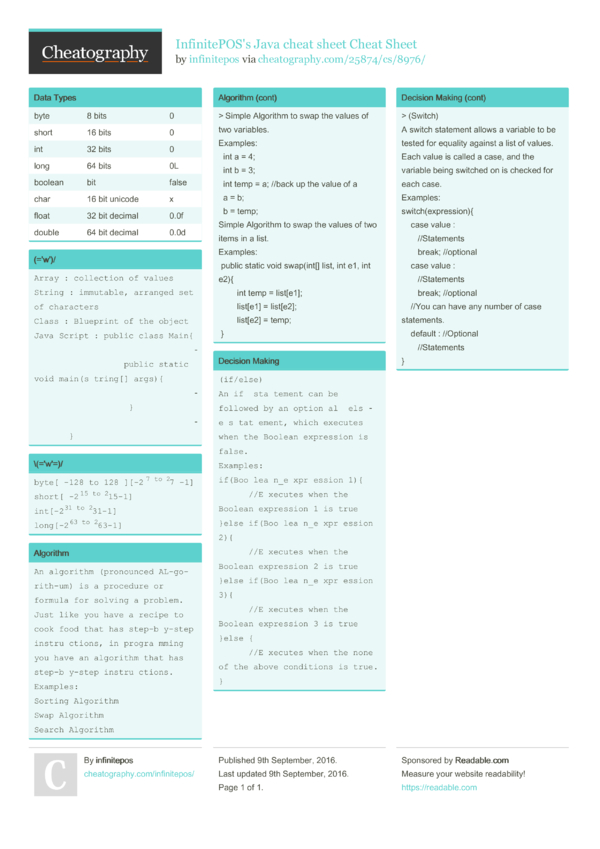 InfinitePOS's Java cheat sheet Cheat Sheet by infinitepos - Download ...