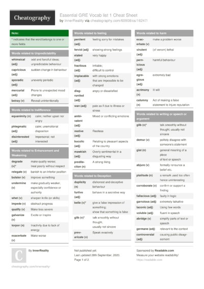 26 Vocabulary Cheat Sheets - Cheatography.com: Cheat Sheets For Every ...