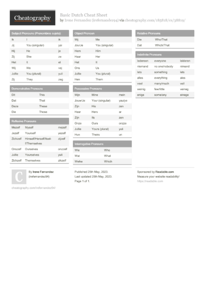 Dutch Nummers Cheat Sheet by irefernandez94 - Download free from ...