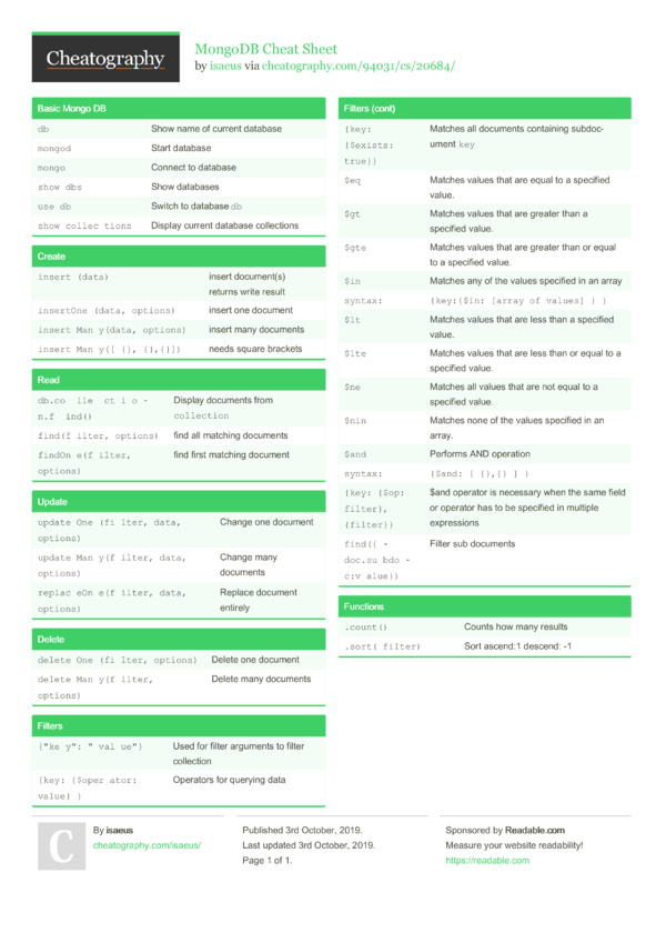 Mongodb query cheat sheet