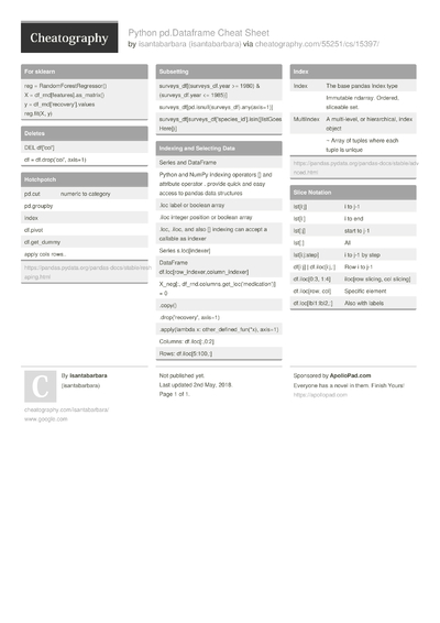 706 Python Cheat Sheets - Cheatography.com: Cheat Sheets For Every Occasion