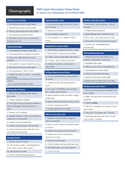 11 Projectmanagement Cheat Sheets - Cheatography.com: Cheat Sheets For ...