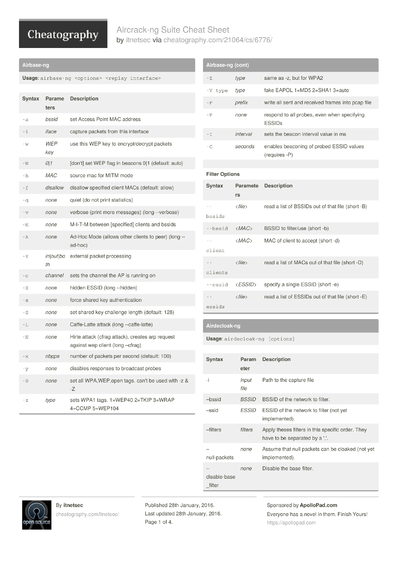 Active Recon Cheat Sheet by fred - Download free from Cheatography ...