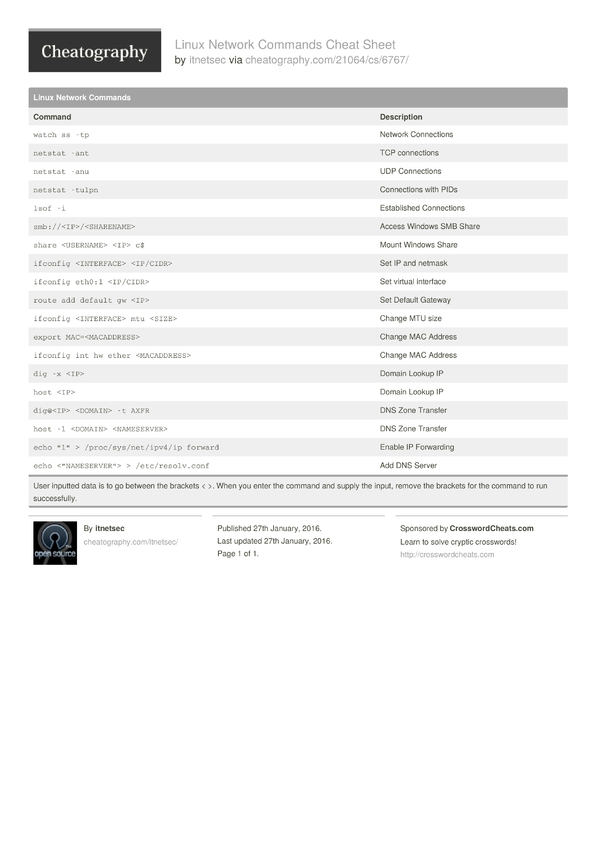 Linux Network Commands Cheat Sheet By Itnetsec - Download Free From ...