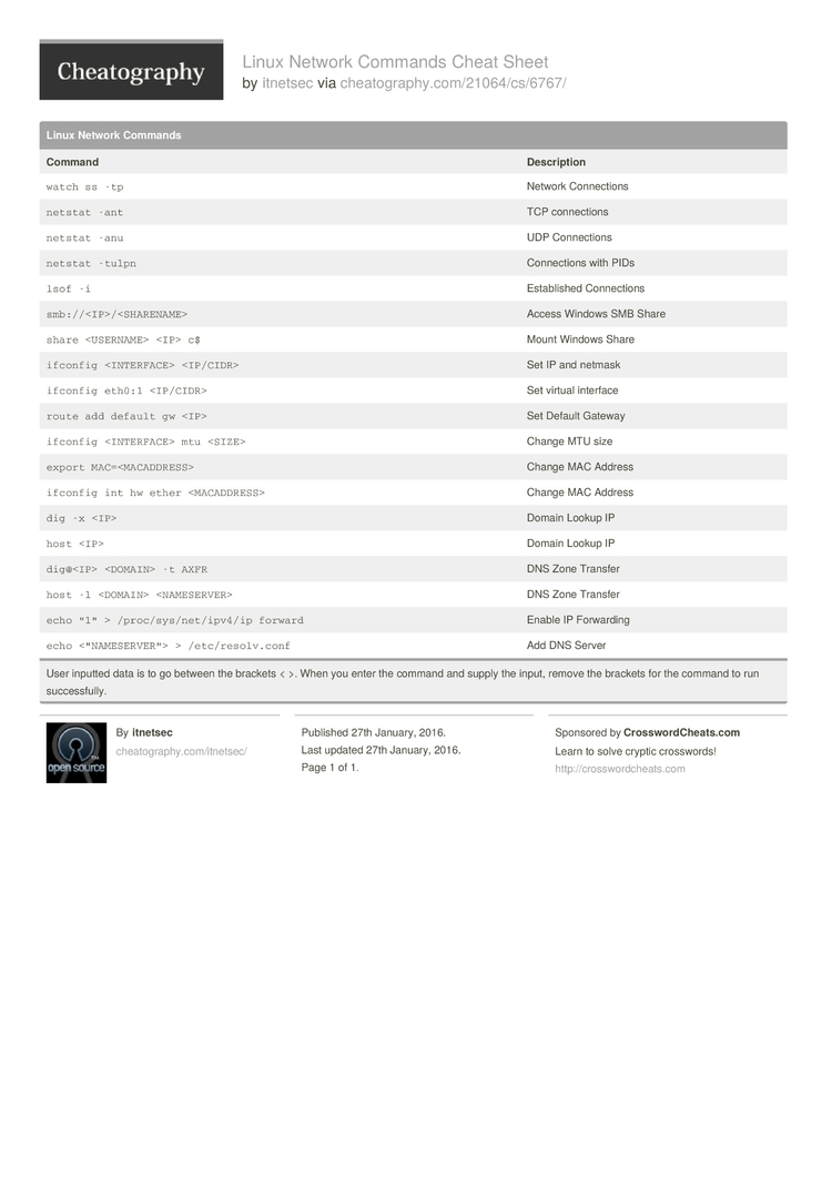 network command line mac cheat sheet