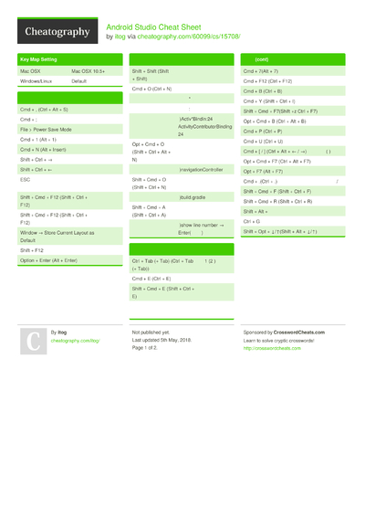 26 Android Cheat Sheets - Cheatography.com: Cheat Sheets For Every Occasion