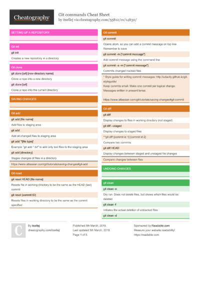 git_commands_cheat_sheet Cheat Sheet by __i-Sage__ - Download free from ...