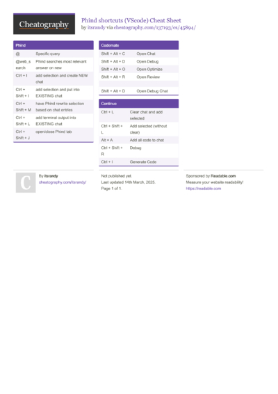 35 Vscode Cheat Sheets - Cheatography.com: Cheat Sheets For Every Occasion