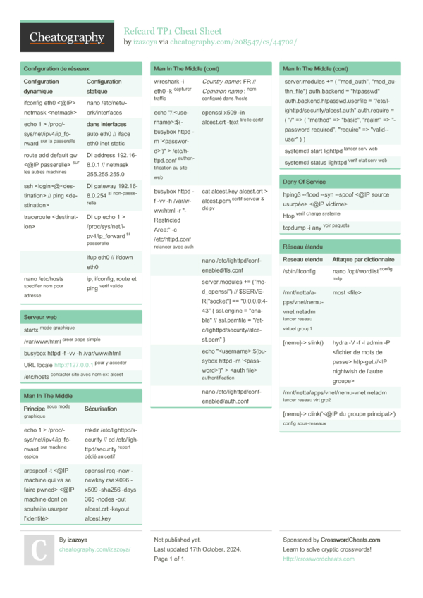 Refcard TP1 Cheat Sheet by izazoya - Download free from Cheatography ...