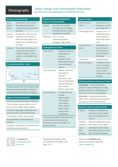 PMP - Manaing Project in different environments Cheat Sheet by asrafw ...