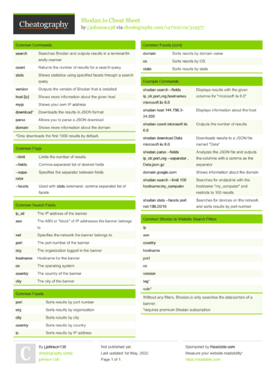 3 Shodan Cheat Sheets - Cheatography.com: Cheat Sheets For Every Occasion