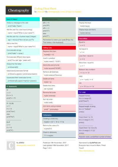 Python Cheat Sheet by pao361 - Download free from Cheatography ...
