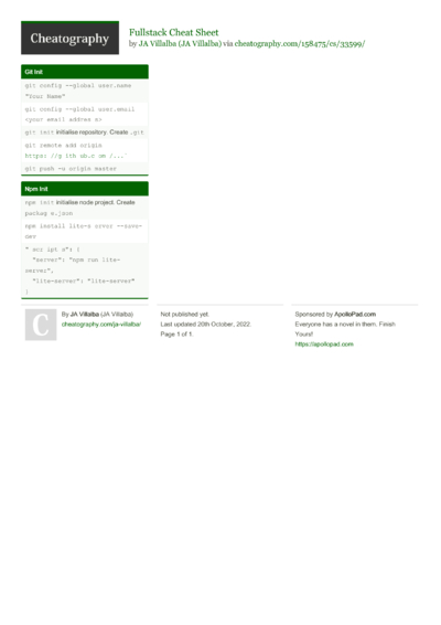 13 Nodejs Cheat Sheets - Cheatography.com: Cheat Sheets For Every Occasion
